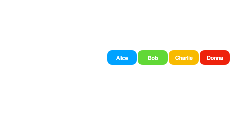 Names are arranged by following the ranks from top to bottom, ignoring any later rank that would contradict an already established relationship.