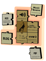 A diagram explaining how to put everything together